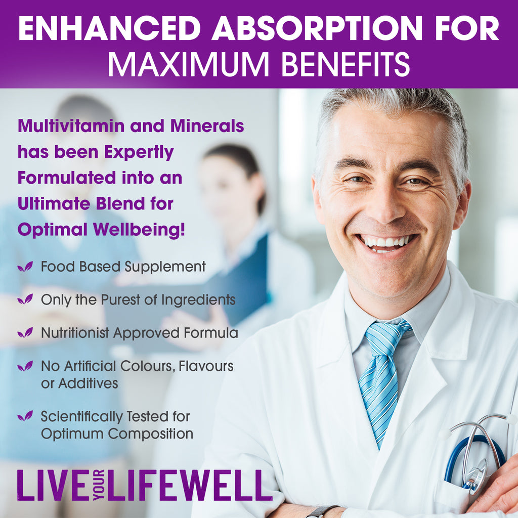 Multivitamin & Minerals High Strength with 24 Bioactive Ingredients